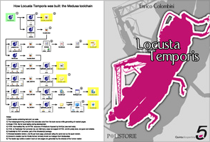 Toolchain workflow and Locusta Temporis cover